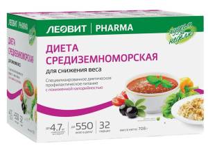 Худеем за неделю средиземноморское меню
